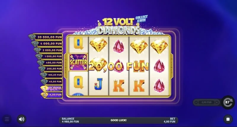 12 Volt Diamonds - pago de ganancias en cascada en símbolos dulces